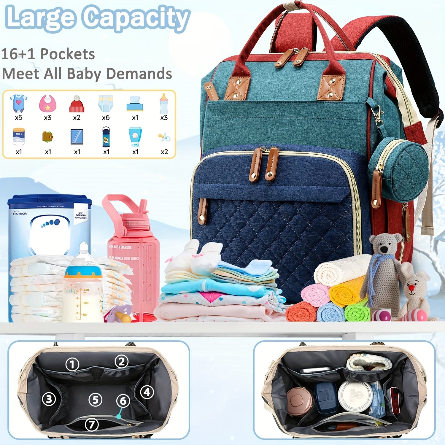 Large Capacity Women's Diaper Bag Backpack with Insulated Pocket