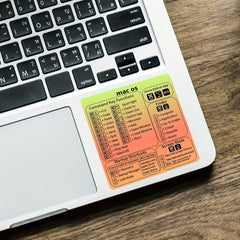 Keyboard Shortcut Stickers for MacBook
