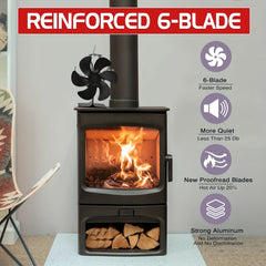 6 Blades Thermal Fireplace Fan Self-starting High Temp Resistance