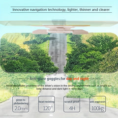 Night Vision Car Driver Goggles Anti-Glare Sunshade Accessory