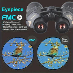 Compact Binoculars for Concerts and Sports Events