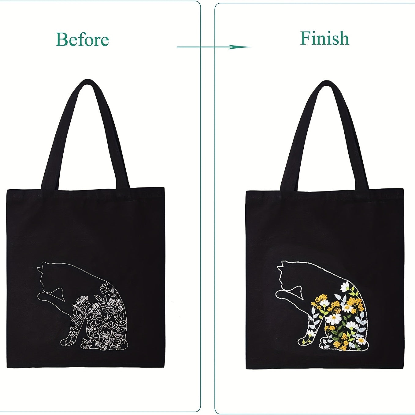 Embroidery Kit: Kitten Pattern Tote Bag with Hoop & Needles