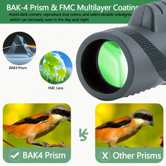 Compact HD Monocular for Adults - High Power Handheld Monoscope