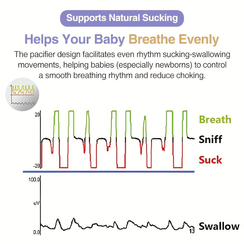 Natural Baby Bottle with Natural Response Nipple 330ML