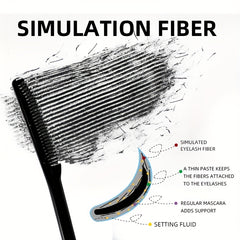 Brown Volume Lengthening Waterproof Fiber Mascara