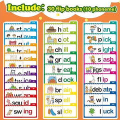 Alphabet Family Letter Sound Flashcards Phonics Learning Cards Rhyming Flip Book