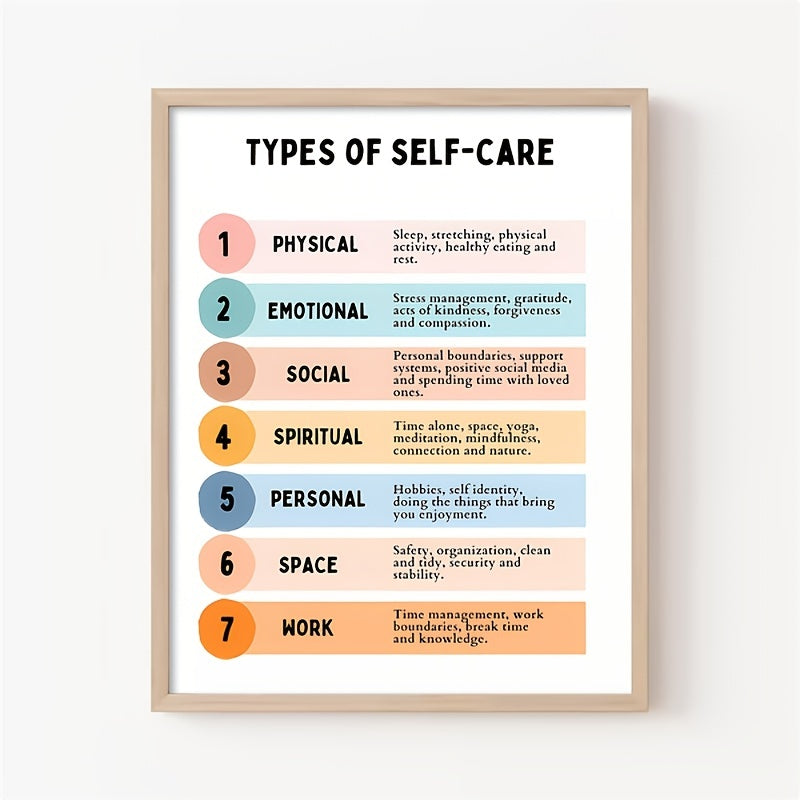 Boundaries Poster Self Respect Couples Therapy Office Decor