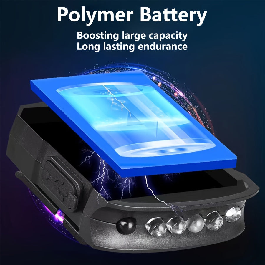Clip On Hat Light Rechargeable LED Headlights Adjustable Hands-Free Flashlight