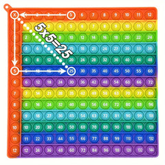 Legendstar 12x12 Multiplication Practice Game with Bubbles