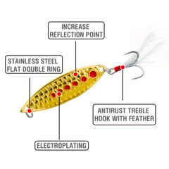 Fish Scale Sequin Spoon Fishing Lure Metal Spinner Bait 3g 20g 0.71oz Rattling