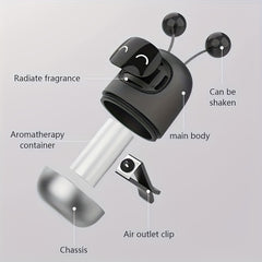 Cute Robot Car Air Freshener Vent Aromatherapy Clip