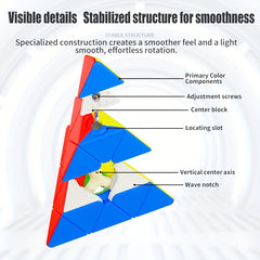 SENGSO Speed Cube Pyramid 3X3X3 Smooth Turning Stickerless