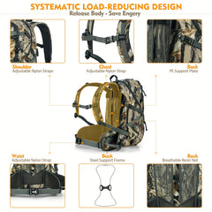 35L Waterproof Camo Backpack Large Capacity Bag for Men with Rain Cover