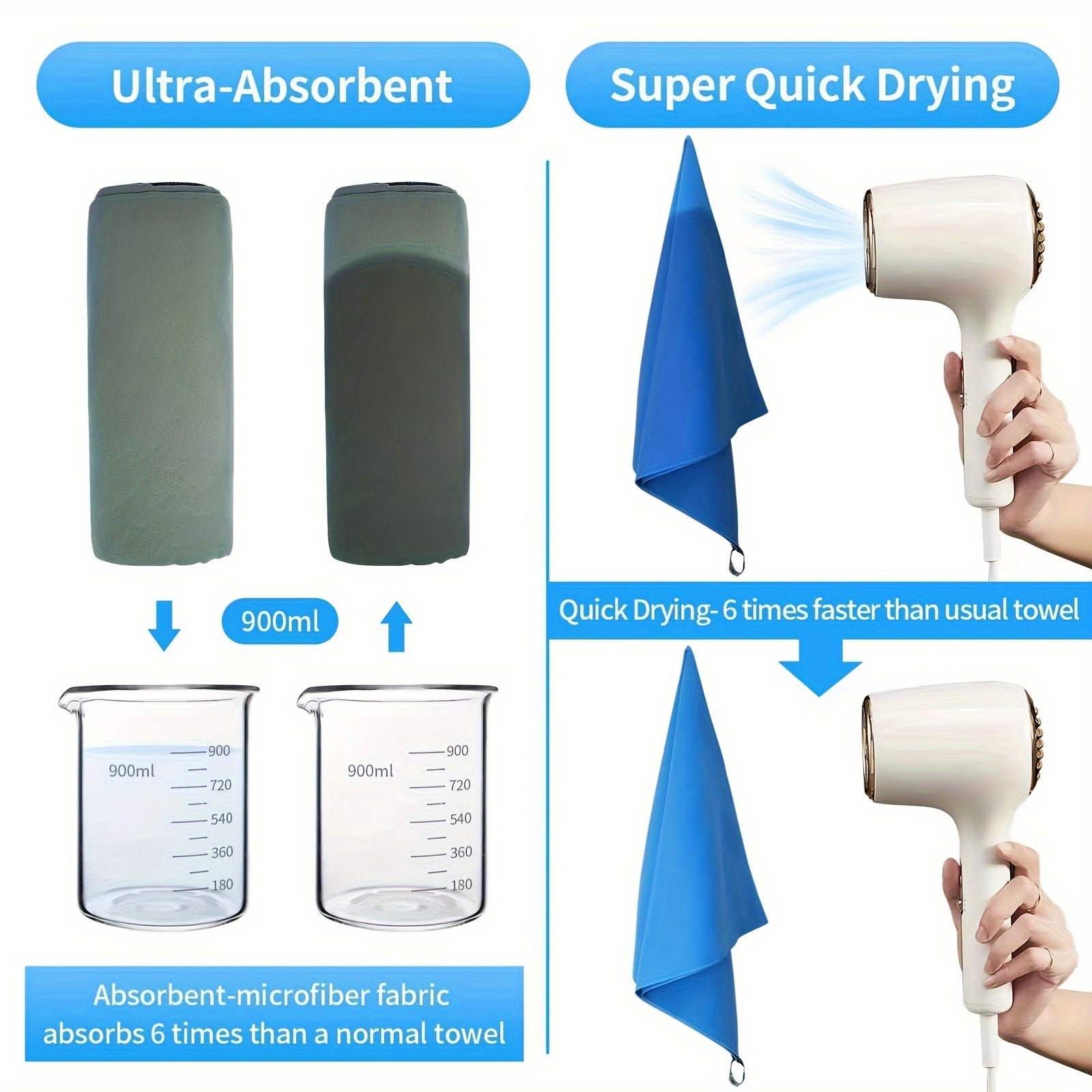 Ultra Soft Quick Drying Travel Towel for Camping Gym Yoga