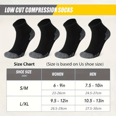 Compression Socks for Men & Women 8-15 MmHg Circulation Ankle Plantar Fasciitis