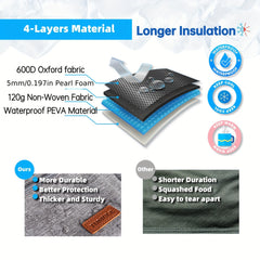Insulated Lunch Bag for Work School Picnic Travel Beach Keeps Food Fresh