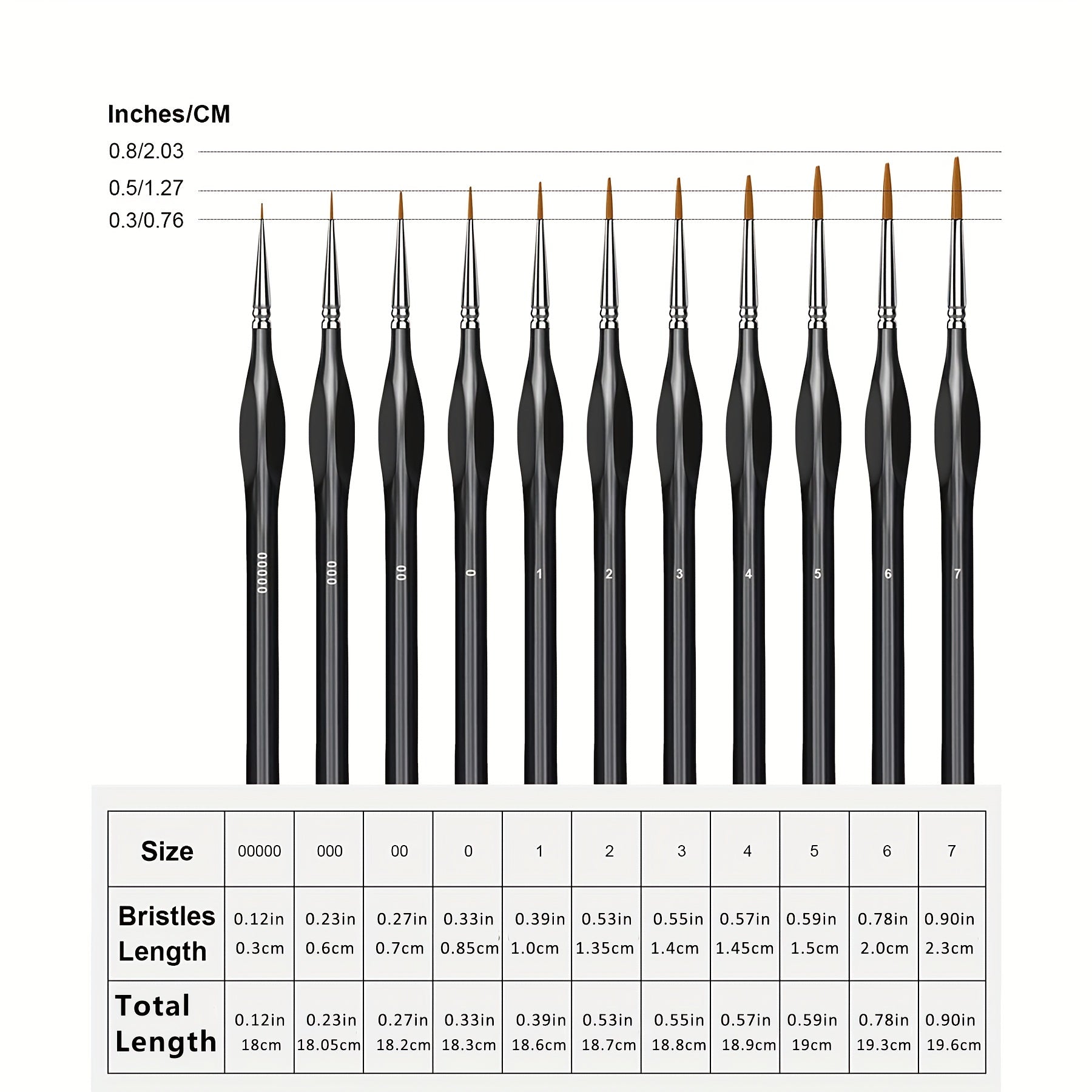 11pcs Fine Detail Brush Set Micro Paint Brush For Fine Detail And Art Painting