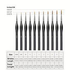 11pcs Fine Detail Brush Set Micro Paint Brush For Fine Detail And Art Painting