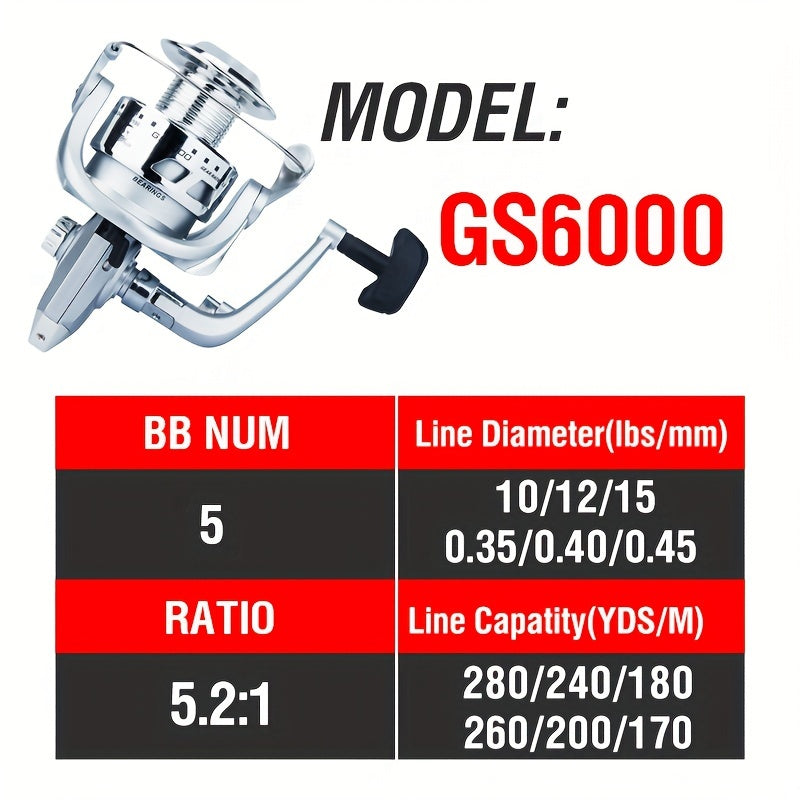 GS1000 7000 Fishing Reel Semi Metal Grip High Speed Spinning Reel