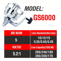 GS1000 7000 Fishing Reel Semi Metal Grip High Speed Spinning Reel