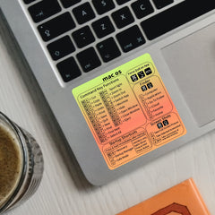Keyboard Shortcut Stickers for MacBook