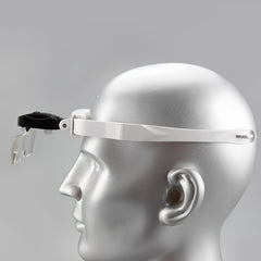 Head Mounted Magnifier With 2 LED Lights Hands Magnifier