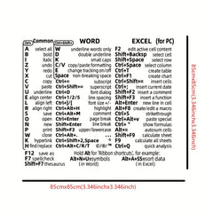 Transparent PVC Excel Shortcut Key Sticker with Adhesive