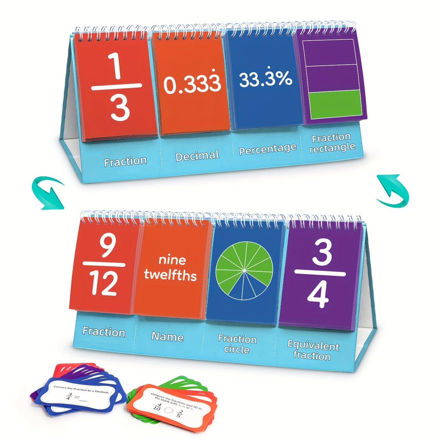 Math Fraction Flip Calendar Double Sided Charts Elementary Activities