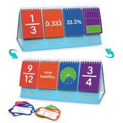 Math Fraction Flip Calendar Double Sided Charts Elementary Activities