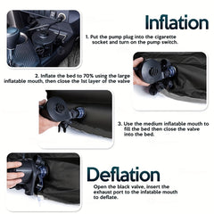 Car Inflatable Air Mattress Portable Sleeping Cushion 135x85cm