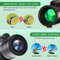 Zoomable Telescope with Tripod & Phone Holder for Single-Handed Photography