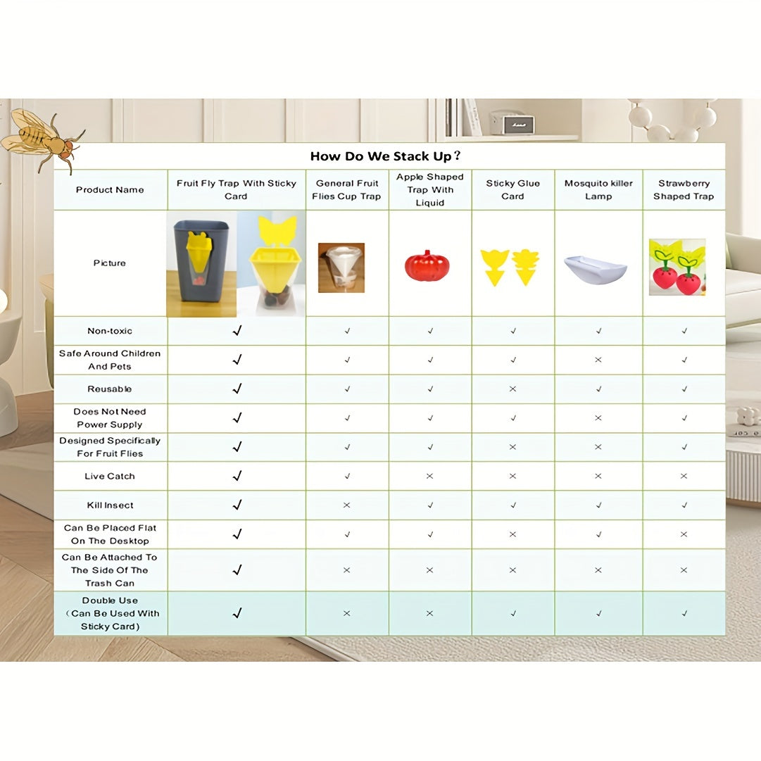 Reusable Fruit Fly Catcher for Home Kitchen Bug Control