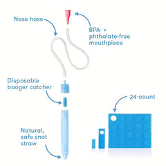 Baby Nasal Aspirator for Congestion Relief
