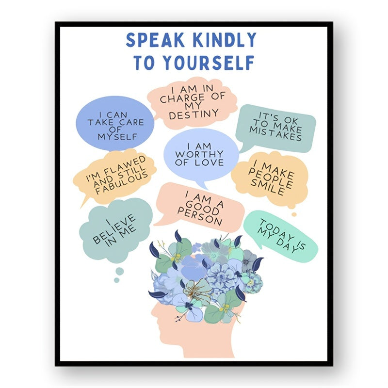 Classroom Affirmations Poster Self-Encouragement Mantras Mental Health