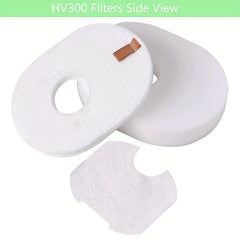 Foam & Felt Filters Kit for Shark Rocket HV300 HV301 HV302 HV