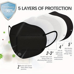 50pcs KN95 Cup Dust Safety Face Masks with Elastic Ear Loop