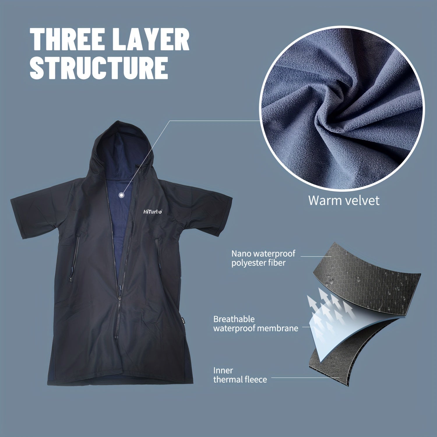 Turbo Waterproof Surf Poncho Changing Towel Robe - Short Sleeve Bathrobe