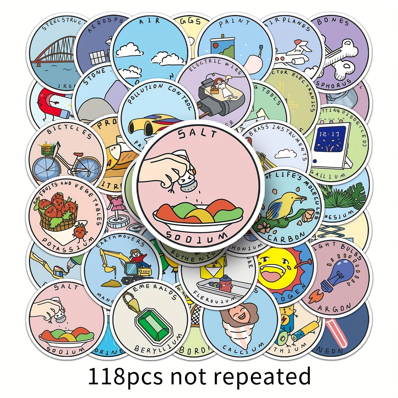 118pcs Periodic Table Wall Decals Elements Chemistry Gift Stickers