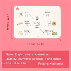 Set of English Vocabulary Flashcards for Ages 3-6 - Phonics, Root Words
