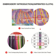 Skull Stamped Cross Stitch 14CT Print Canvas Embroidery