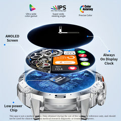 Smart Watch 3 HD Touch Screen Fitness Watches Waterproof Sport Mode
