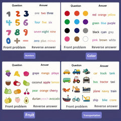 Alphabet Enlightenment Interactive Spelling Board