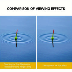 Professional 10x HD Binoculars for Fishing and Bird Watching