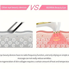 RF Eye Beauty Device Lifting Rejuvenation Skin Care Wrinkles Smoothing