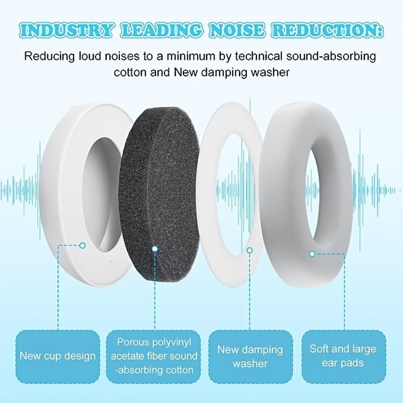 Baby Earmuffs for Hearing Protection