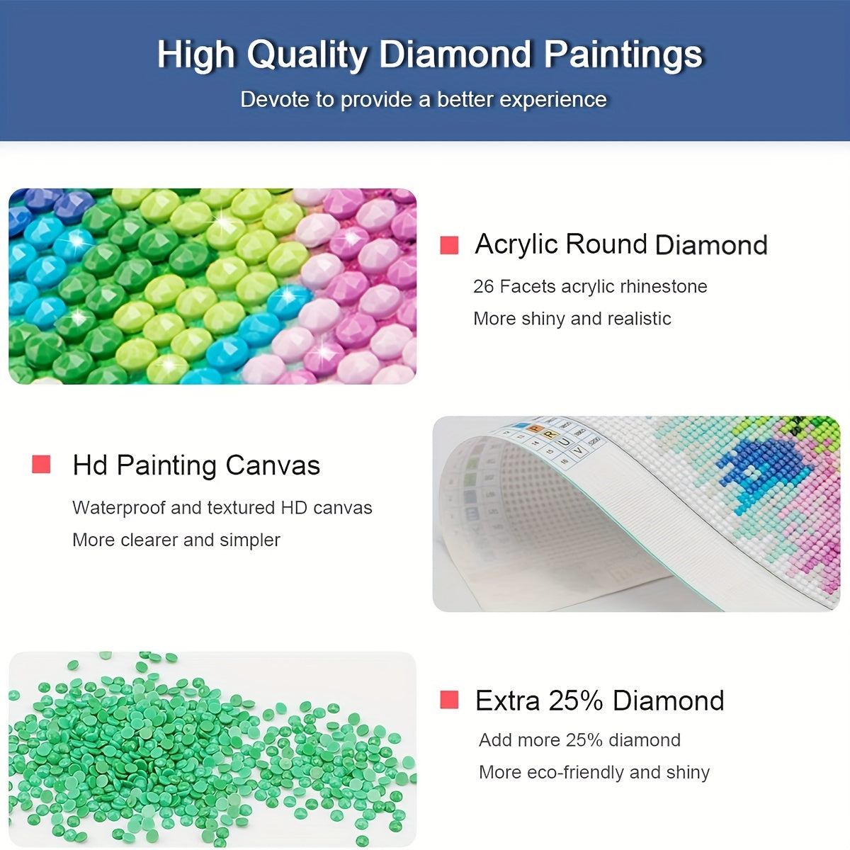 Full Diamond Painting Art Kit Embroidery Rhinestone Wall Decor