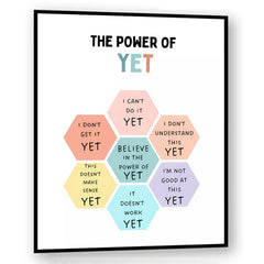 Power of Yet Poster - Growth Mindset Wall Art