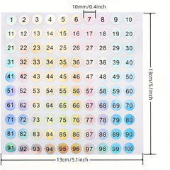 Reflective Laser Small Round Consecutive Numbers Stickers 1-100