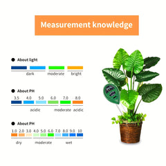 3-in-1 Soil Tester for Home Garden, Farm, Indoor & Outdoor Use