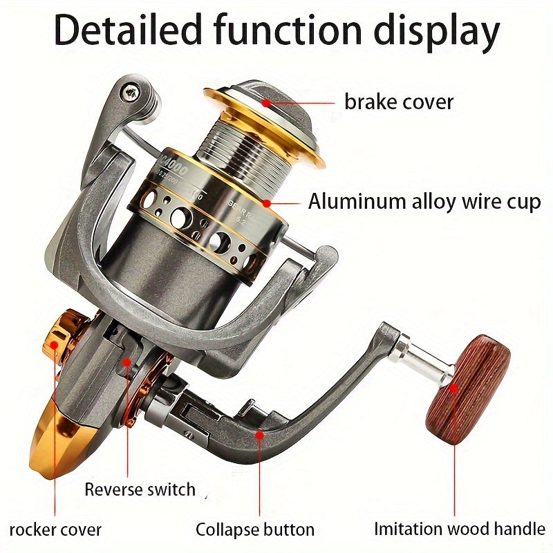 DC6000 DC7000 Spinning Fishing Reel Left Right Hand Interchangeable